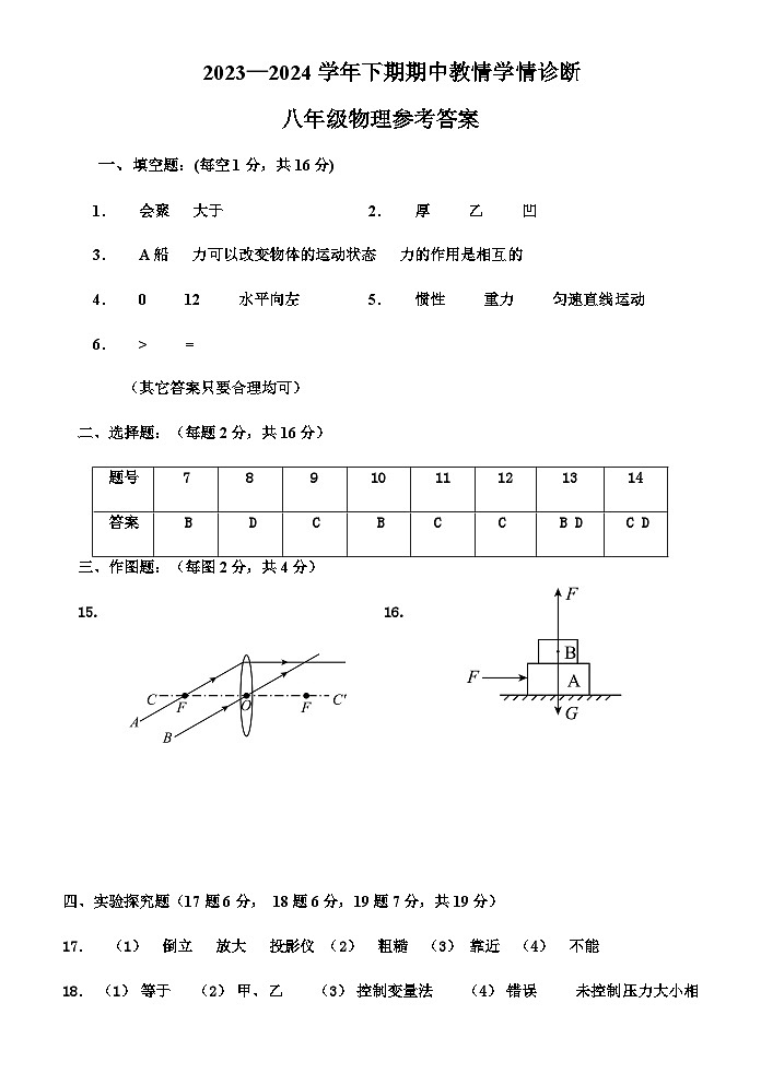 河南省三门峡市陕州区2023-2024学年八年级下学期期中教情学情诊断物理试题含答案01