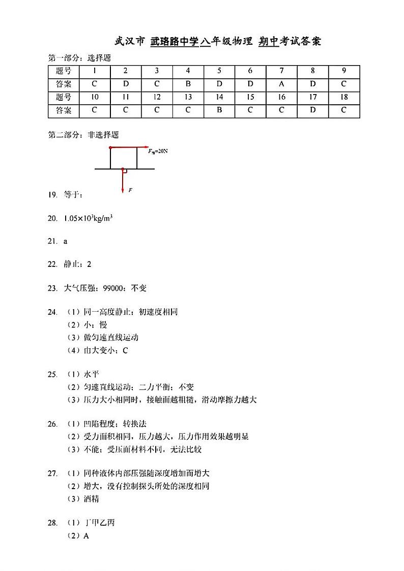 湖北省武汉市武珞路中学2023-2024学年八年级下学期期中测试物理试卷含答案01
