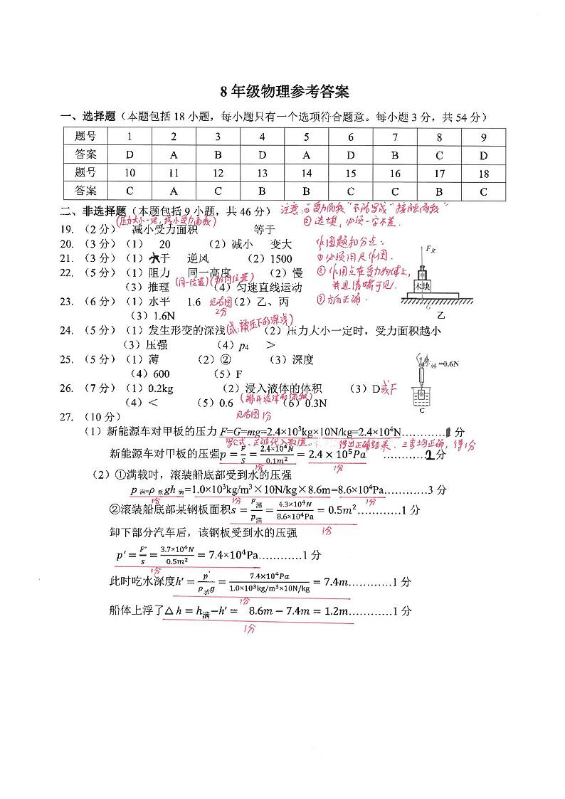 湖北省武汉市江岸区2023-2024学年八年级下学期物理期中试题含答案01