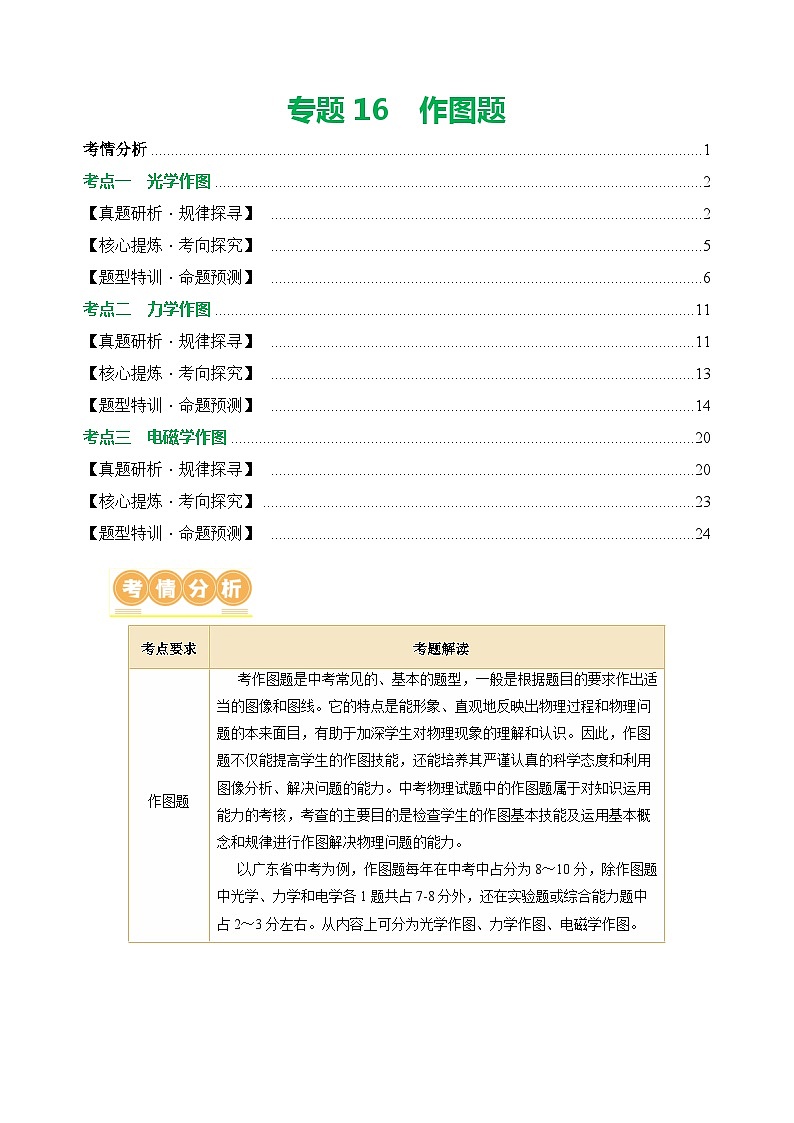 专题16 作图题（讲练）- 中考物理大二轮复习讲义及练习01