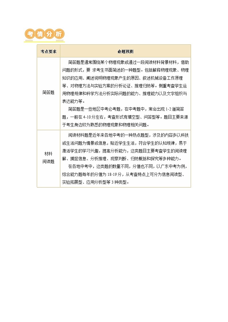 专题17简答题、材料阅读题（讲练）【教师卷】- 中考物理大二轮复习讲义及练习第2页