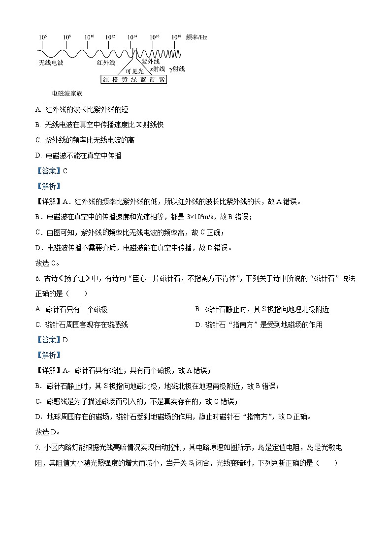 2024年广东省惠州市第一中学中考三模物理试题（教师版）第3页