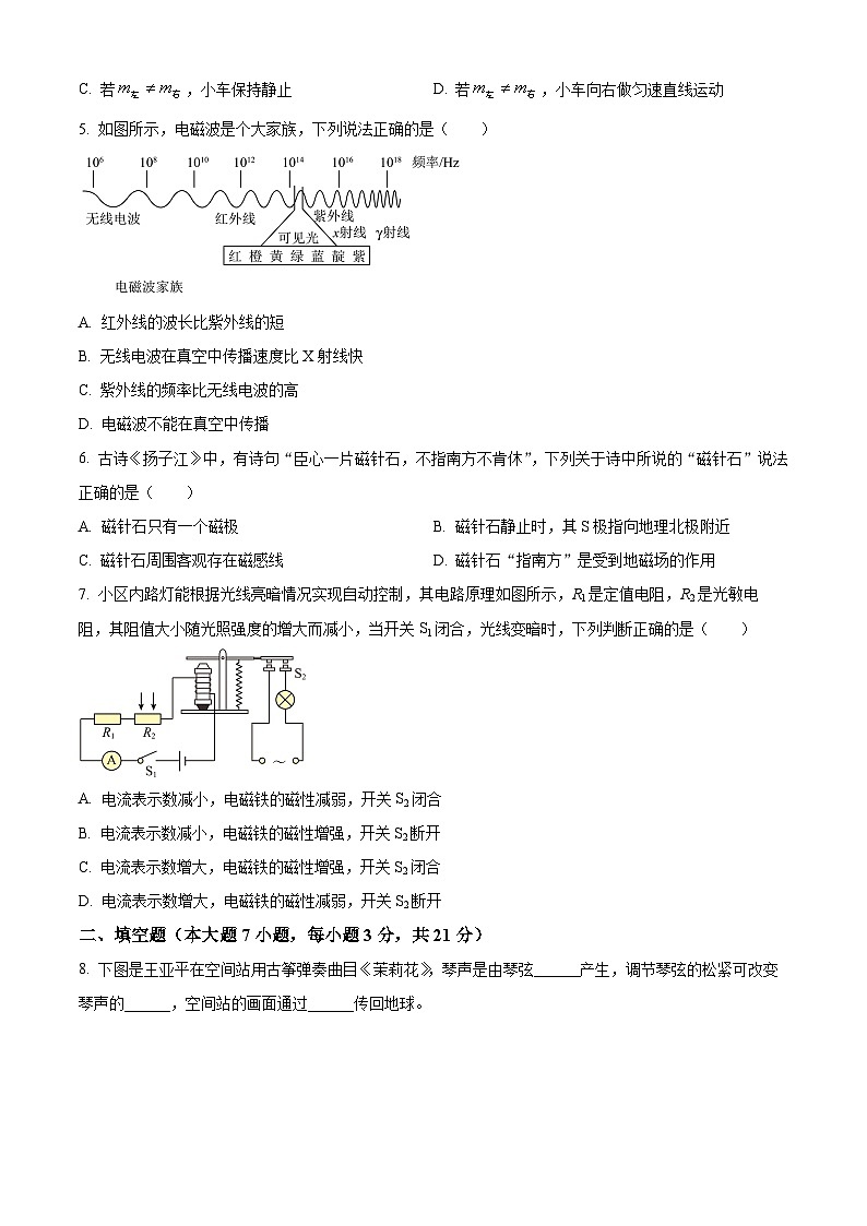 2024年广东省惠州市第一中学中考三模物理试题（学生版）第2页