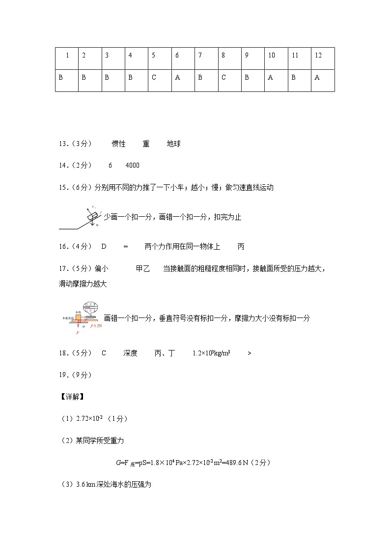 湖北省武汉市江汉区学校四校聪明2023_2024学年4月月考八年级下学期物理试题含答案01