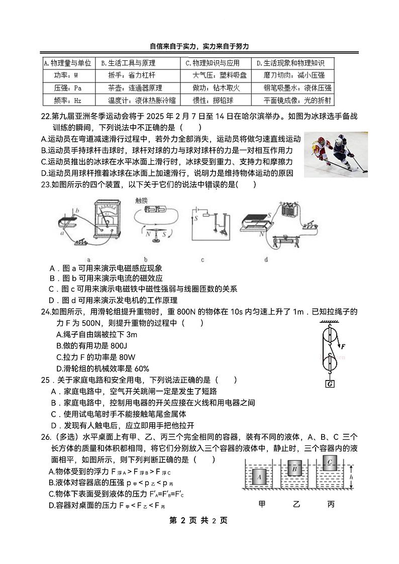 2024年哈尔滨市萧红中考校三模物理试卷及答案0529第2页