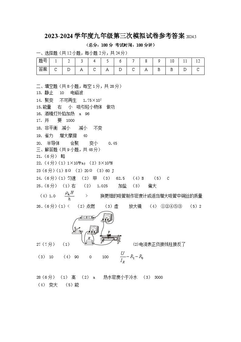 2024年江苏省扬州市树人学校中考三模物理试题+01