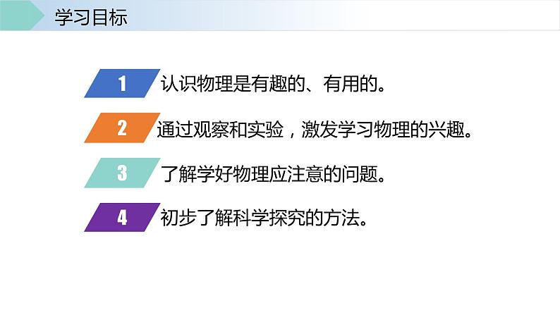 【核心素养】人教版八年级上册 《科学探索之旅》课件03