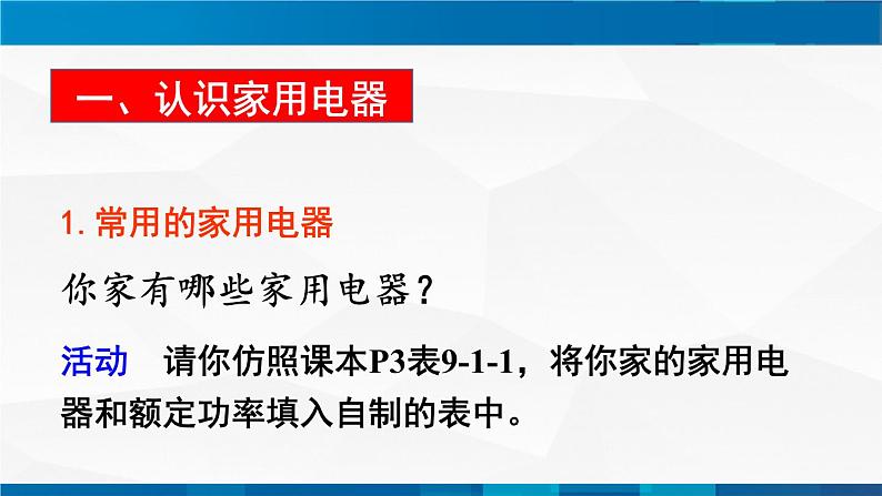 （教科版）九年级物理下册同步精品PPt  9.1节  家用电器(课件）04