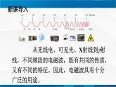 （教科版）九年级物理下册同步精品PPt  10.2节   电磁波的应用(课件）