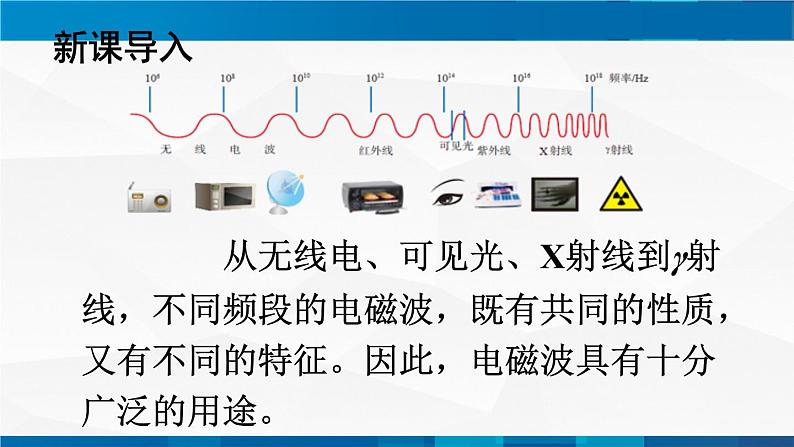 （教科版）九年级物理下册同步精品PPt  10.2节   电磁波的应用(课件）第2页