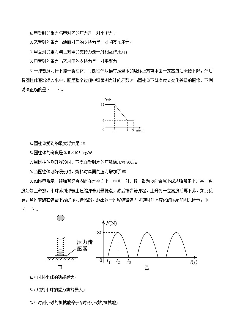 黄金卷4-【赢在中考·黄金八卷】备战2022年中考物理全真模拟卷（湖南长沙专用）（原卷版）第2页