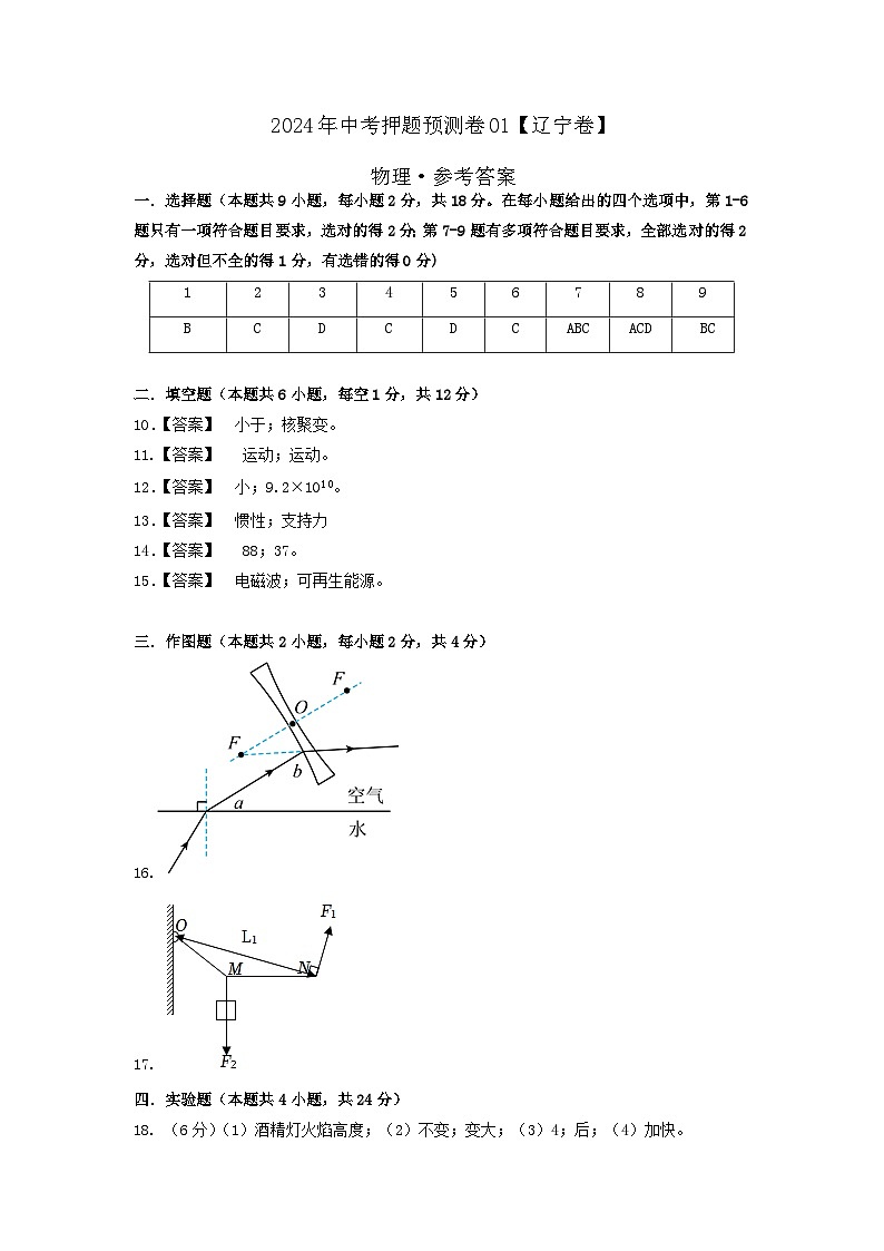 2024年中考押题预测卷（辽宁卷）-物理01