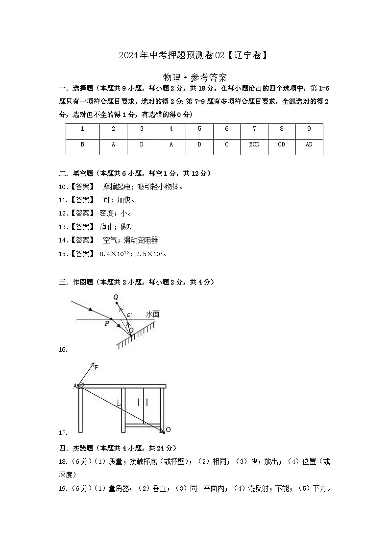 2024年中考押题预测卷（辽宁卷）-物理01