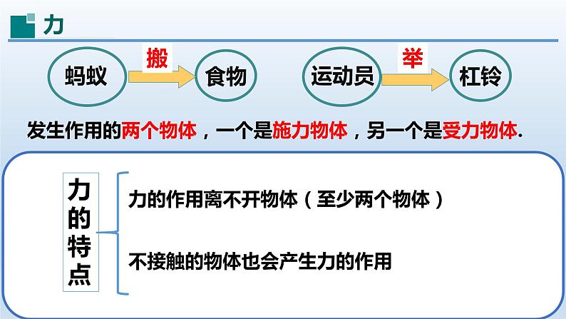 2024八年级物理下册第六章力和机械6.1怎样认识力上课课件（粤教沪版）06