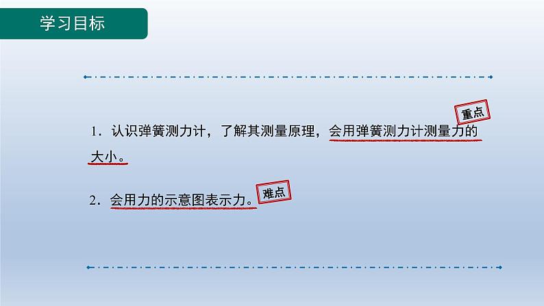 2024八年级物理下册第六章力和机械6.2怎样测量和表示力上课课件（粤教沪版）02