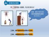 2024八年级物理下册第六章力和机械6.6探究滑轮的作用上课课件（粤教沪版）