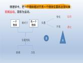2024八年级物理下册第七章运动和力7.1怎样描述运动上课课件（粤教沪版）