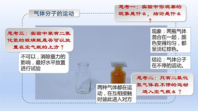 2024八年级物理下册第十章从粒子到宇宙10.2分子动理论的初步知识上课课件（粤教沪版）第2页