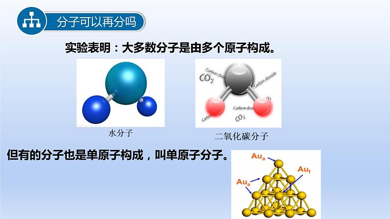 2024八年级物理下册第十章从粒子到宇宙10.3“解剖原子”上课课件（粤教沪版）第2页