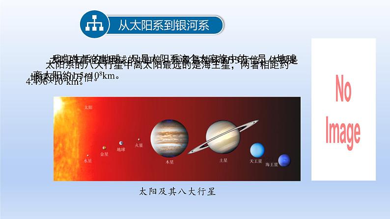 2024八年级物理下册第十章从粒子到宇宙10.5宇宙深处上课课件（粤教沪版）03