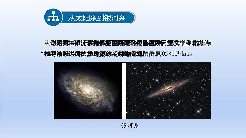 2024八年级物理下册第十章从粒子到宇宙10.5宇宙深处上课课件（粤教沪版）04