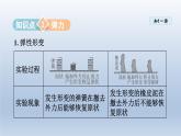 2024八年级物理下册第六章力和机械6.2怎样测量和表示力课件（粤教沪版）