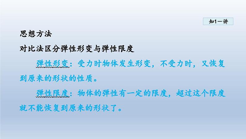 2024八年级物理下册第六章力和机械6.2怎样测量和表示力课件（粤教沪版）第6页