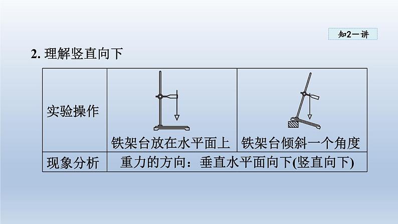 2024八年级物理下册第六章力和机械6.3重力课件（粤教沪版）第7页