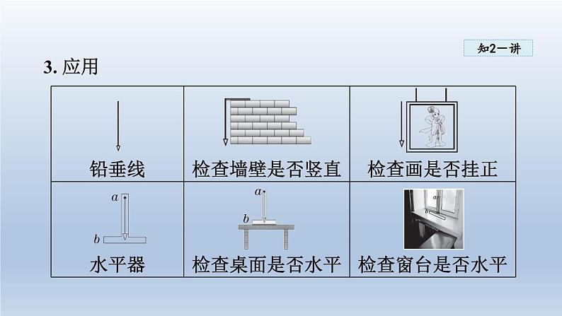 2024八年级物理下册第六章力和机械6.3重力课件（粤教沪版）第8页