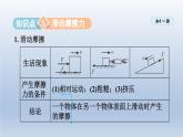 2024八年级物理下册第六章力和机械6.4探究滑动摩擦力课件（粤教沪版）