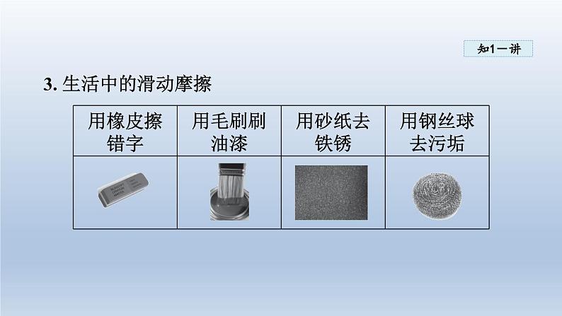 2024八年级物理下册第六章力和机械6.4探究滑动摩擦力课件（粤教沪版）08