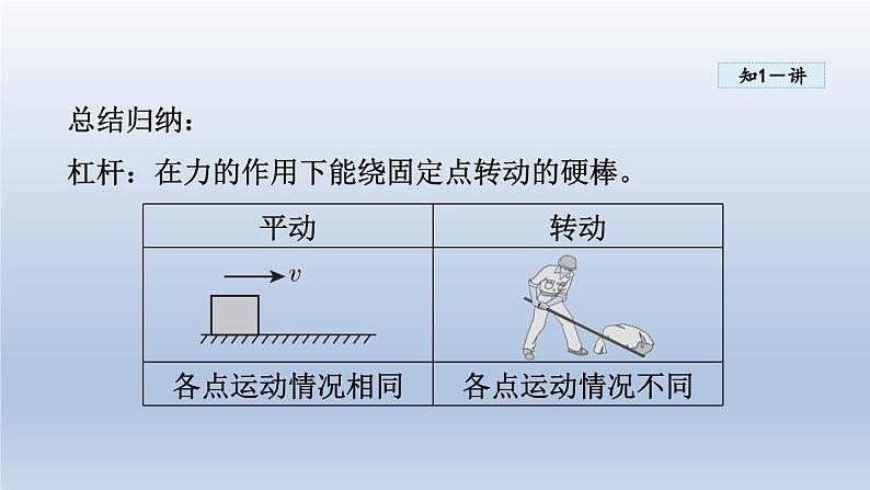 2024八年级物理下册第六章力和机械6.5探究杠杆的平衡条件课件（粤教沪版）第6页