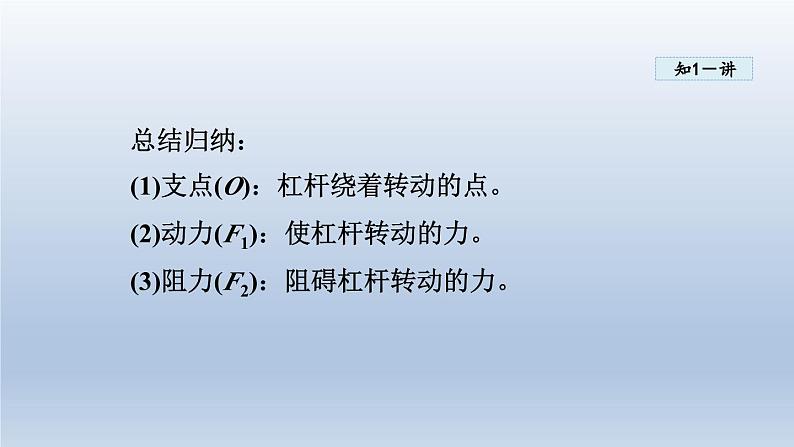 2024八年级物理下册第六章力和机械6.5探究杠杆的平衡条件课件（粤教沪版）第8页