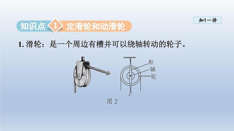 2024八年级物理下册第六章力和机械6.6探究滑轮的作用课件（粤教沪版）第5页