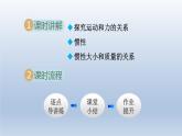 2024八年级物理下册第七章运动和力7.3探究物体不受力时怎样运动课件（粤教沪版）