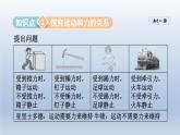 2024八年级物理下册第七章运动和力7.3探究物体不受力时怎样运动课件（粤教沪版）