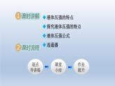 2024八年级物理下册第八章神奇的压强8.2研究液体的压强课件（粤教沪版）