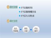 2024八年级物理下册第八章神奇的压强8.3大气压与人类生活课件（粤教沪版）