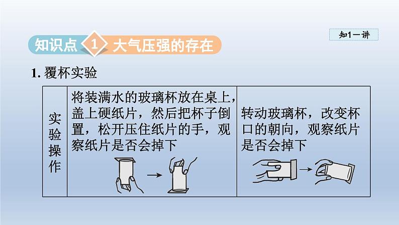 2024八年级物理下册第八章神奇的压强8.3大气压与人类生活课件（粤教沪版）05