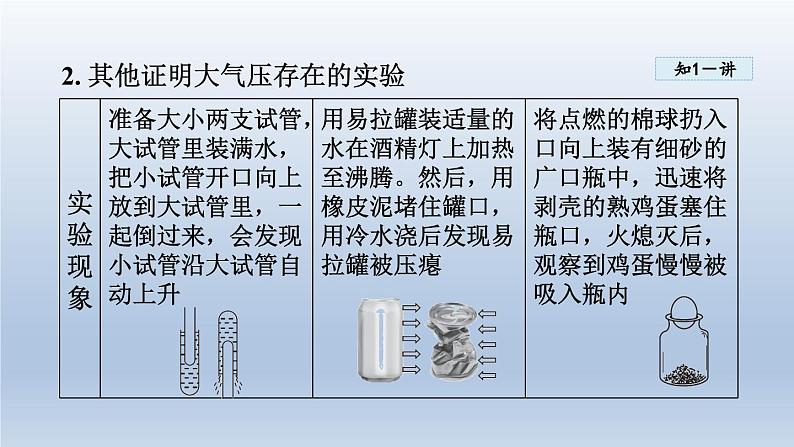 2024八年级物理下册第八章神奇的压强8.3大气压与人类生活课件（粤教沪版）08