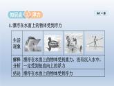 2024八年级物理下册第九章浮力与升力9.1认识浮力课件（粤教沪版）