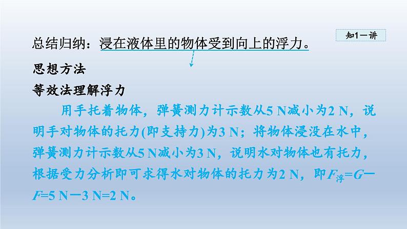 2024八年级物理下册第九章浮力与升力9.1认识浮力课件（粤教沪版）第8页