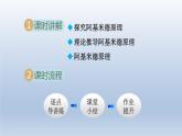 2024八年级物理下册第九章浮力与升力9.2阿基米德原理课件（粤教沪版）
