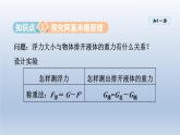 2024八年级物理下册第九章浮力与升力9.2阿基米德原理课件（粤教沪版）