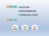 2024八年级物理下册第九章浮力与升力9.3研究物体的浮沉条件课件（粤教沪版）