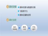 2024八年级物理下册第九章浮力与升力9.4神奇的升力课件（粤教沪版）