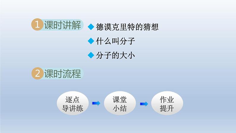 2024八年级物理下册第十章从粒子到宇宙10.1认识分子课件（粤教沪版）02