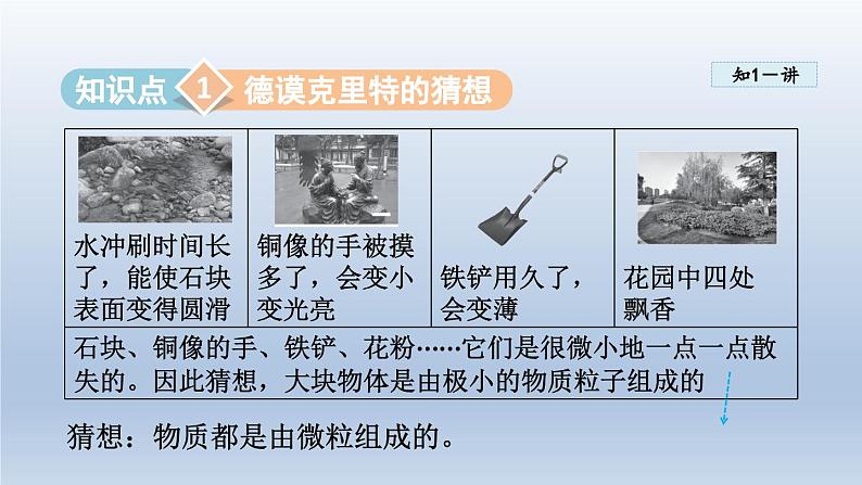 2024八年级物理下册第十章从粒子到宇宙10.1认识分子课件（粤教沪版）04