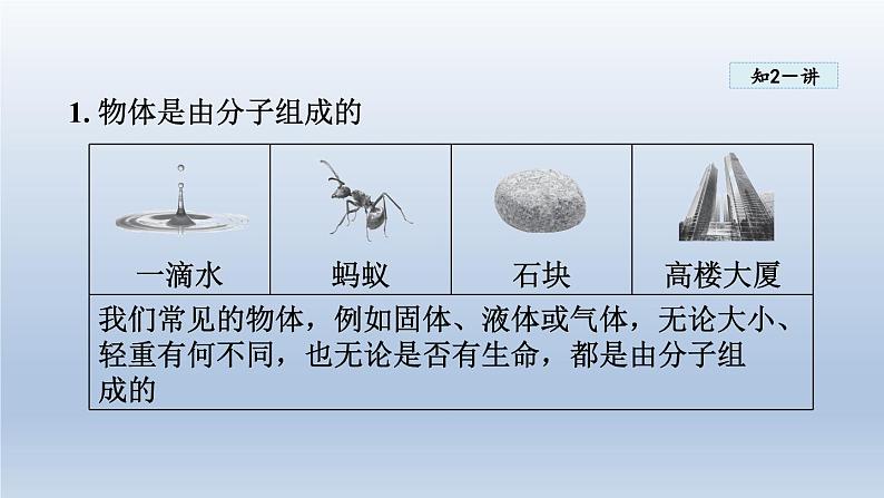 2024八年级物理下册第十章从粒子到宇宙10.1认识分子课件（粤教沪版）08