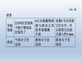 2024八年级物理下册第十章从粒子到宇宙10.2分子动理论的初步知识课件（粤教沪版）